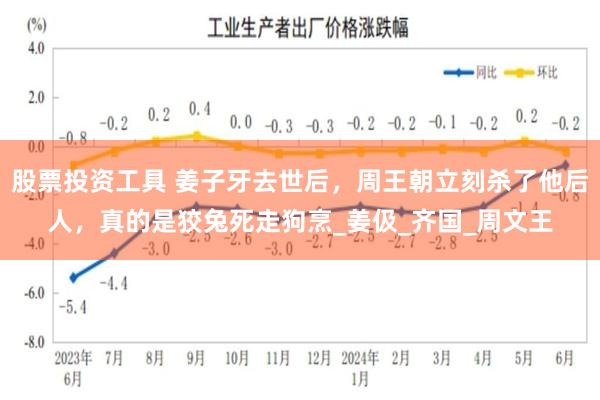 股票投资工具 姜子牙去世后，周王朝立刻杀了他后人，真的是狡兔死走狗烹_姜伋_齐国_周文王